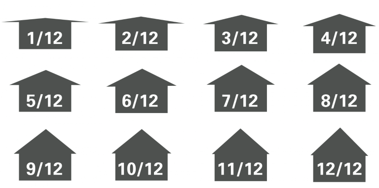 roofs